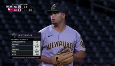 Kevin McGonigle draws a walk… and hustles it into a double.