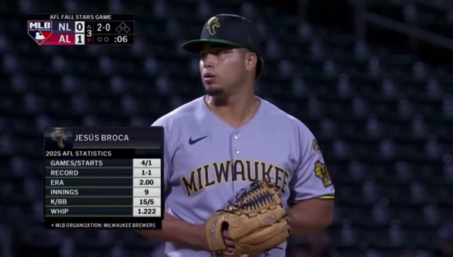 Kevin McGonigle draws a walk… and hustles it into a double.