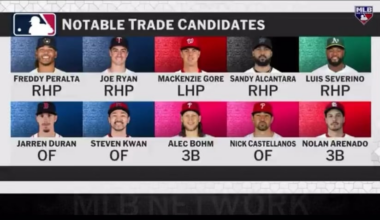 [Morosi] “Do not be surprised if Jarren Duran is wearing the Olde English D by Opening Day”