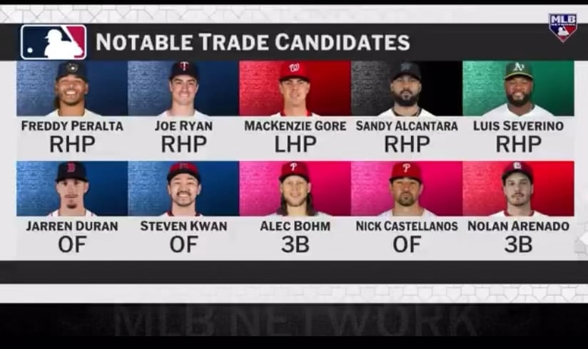 [Morosi] “Do not be surprised if Jarren Duran is wearing the Olde English D by Opening Day”