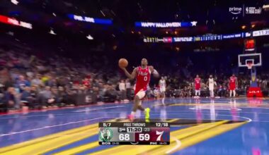 [Highlight] The Sixers open the 3rd quarter on a 6-0 run, with Embiid and Maxey cutting the deficit to single digits against the Celtics