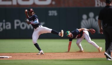 Brewers Top 47 Prospects - Fangraphs