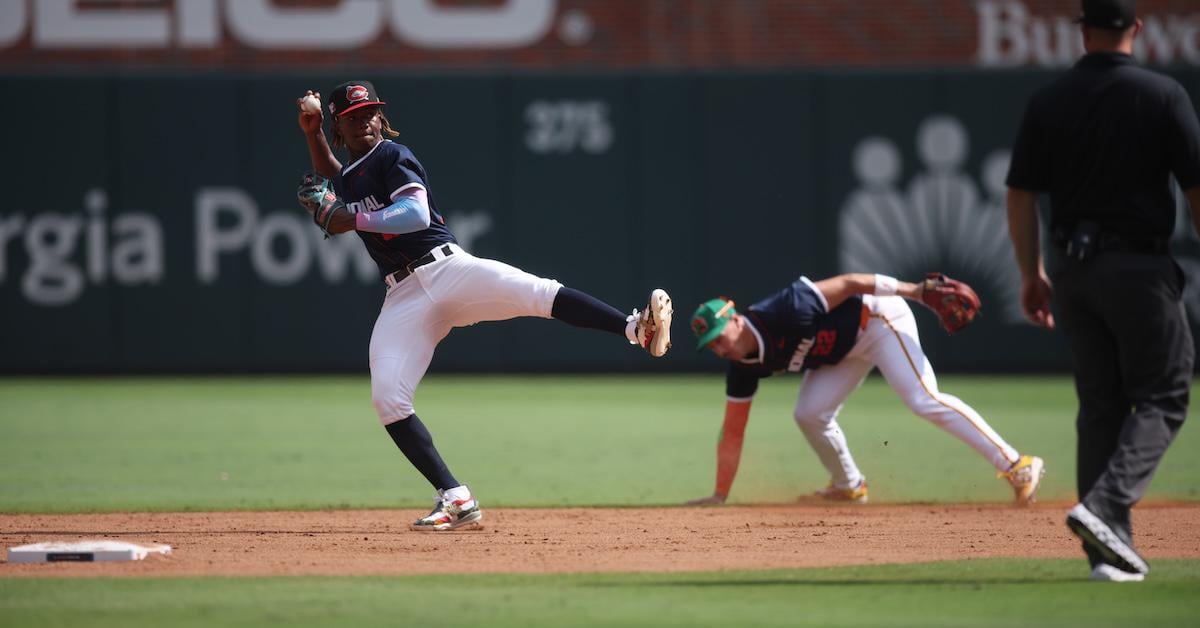 Brewers Top 47 Prospects - Fangraphs