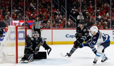 Current Top-3 Contenders as Team Canada Goaltenders