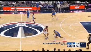Goga Bitadze Full Highlights Orlando Magic at Washington Wizards - Novem...