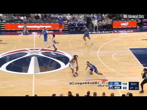 Goga Bitadze Full Highlights Orlando Magic at Washington Wizards - Novem...
