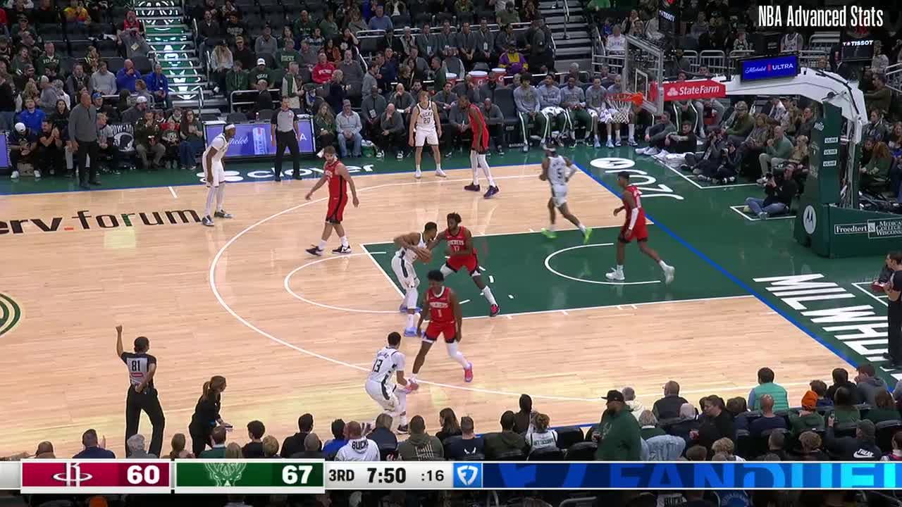 [Highlight] Giannis Antetokounmpo vs Rockets: 37 PTS, 14/25 FG (56 FG%), 8 REB, 3 AST, BLK, 9/14 FT in 35min