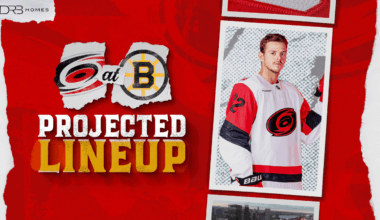 Projected Lineup: November 1 at Boston | Carolina Hurricanes
