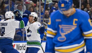 NHL weekend rankings: The spiraling Blues, lackluster Leafs, and a mediocre East