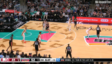 My top three plays from last night. DJG showing he belongs, Champ finally getting that dunk, and KJ showing off his infectious energy and vibes