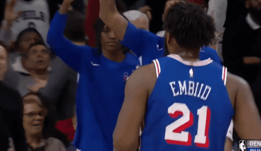 Joel Embiid 2023-24 Jump shooting