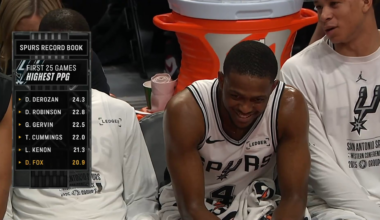 [Highlight] Danny Green's thoughts on Keldon, Olynyk, Vassell, and Harper throughout the game | vs POR 11.26.25