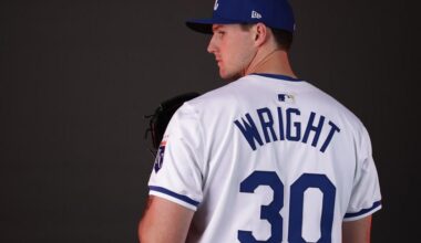 Kyle Wright placed on outright waivers