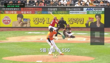 Cody Ponce’s 18K performance in the KBO. The 6’6” free agent, currently 31 (turning 32 in April), is projected to land a 2 year deal worth $18–20 million.