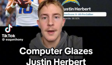 Stats reinforce what we know - Herbie is an MVP Caliber QB