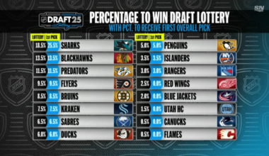 I’m just gonna leave this here