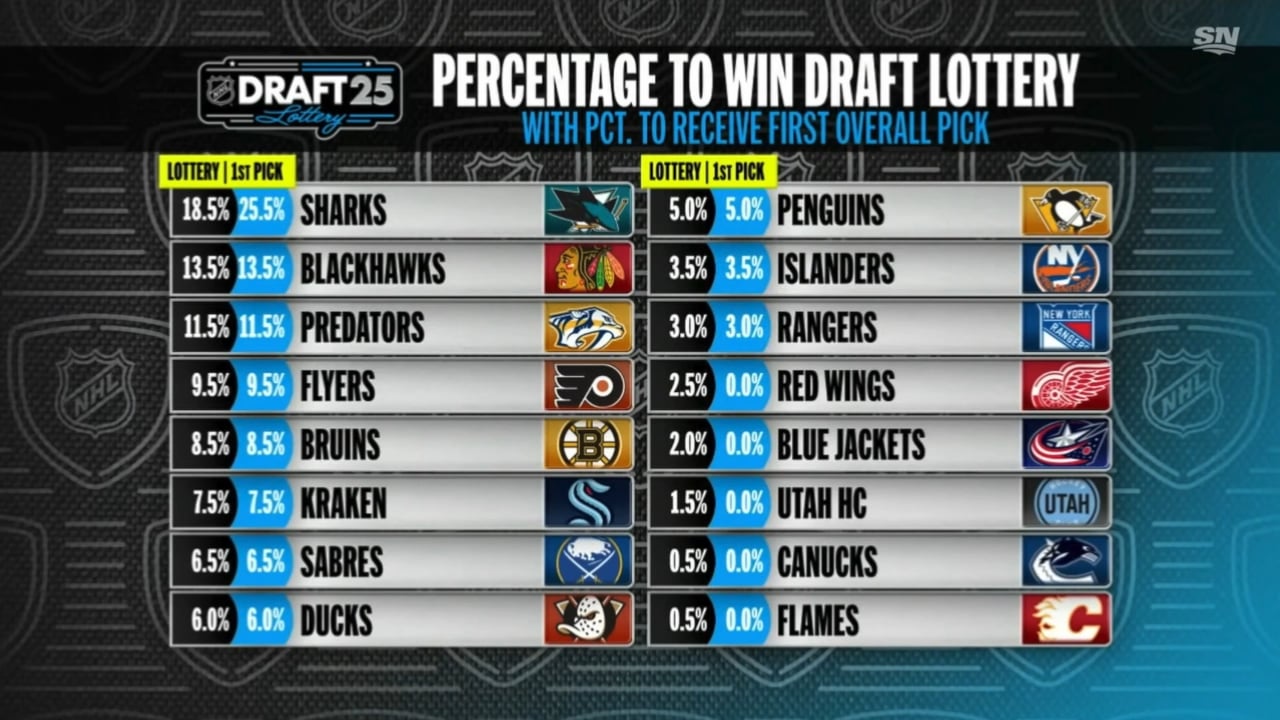 I’m just gonna leave this here