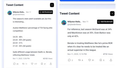 Some interesting stats regarding Matthews's deployment under Berube
