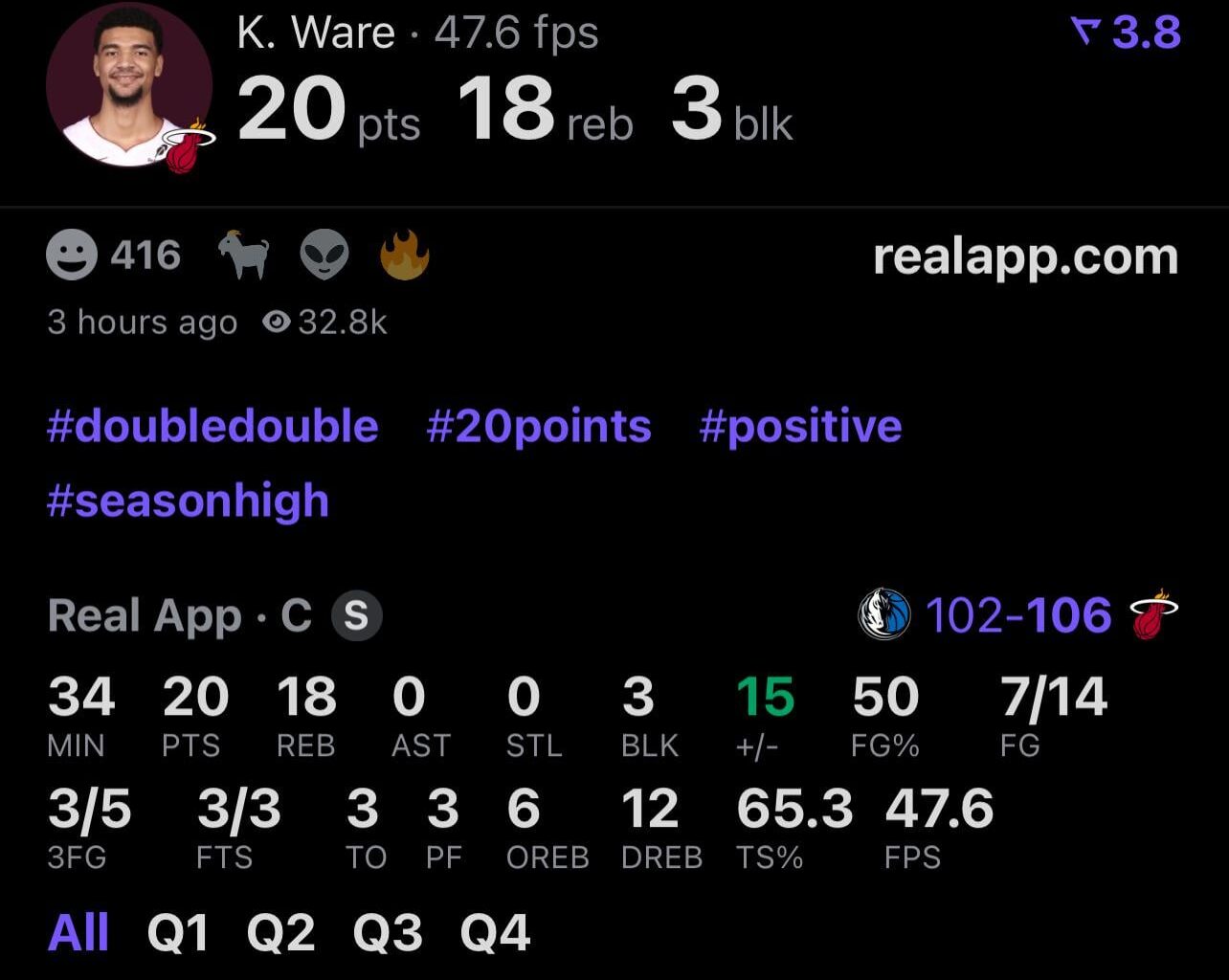 Kel’el Ware is a STAR 🔥