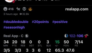 Kel’el Ware is a STAR 🔥