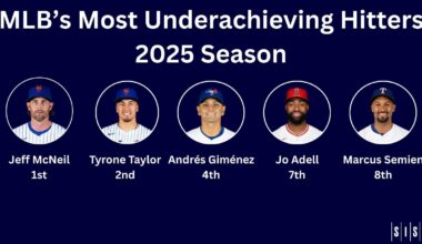 [Sports Info Solutions] Mets Abound on List of MLB’s Most Underachieving Hitters In 2025