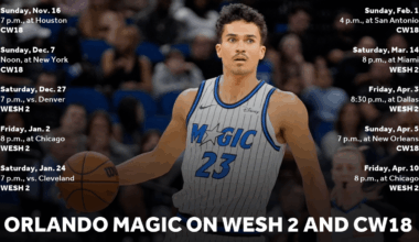 Not sure if this was reported, but tonight is the first of 10 games to broadcast OTA.