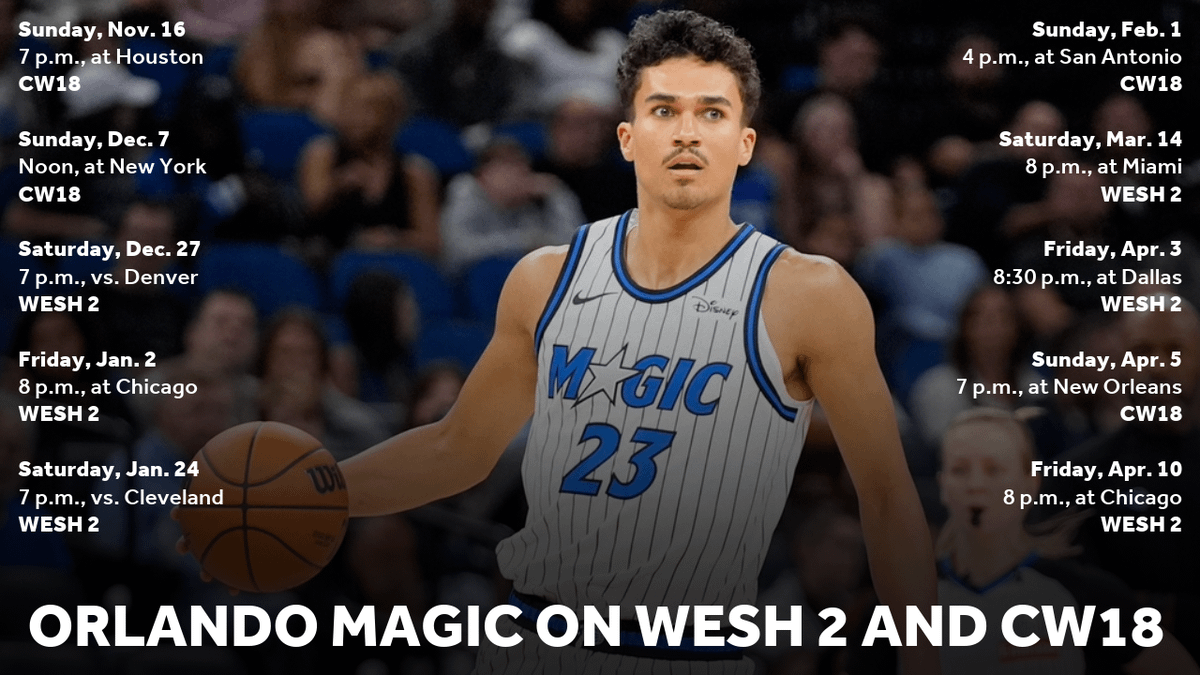 Not sure if this was reported, but tonight is the first of 10 games to broadcast OTA.