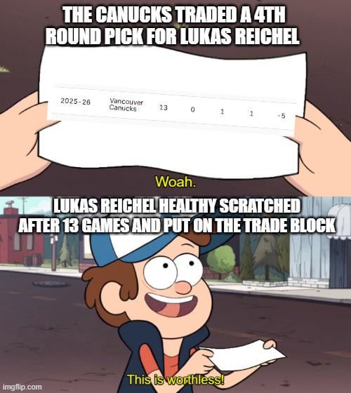 Maybe we should have got Robert Reichel out of retirement instead