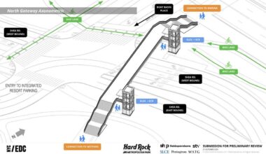 Not Islander related but do yall think Emerald parking lot entrance would ever change ?