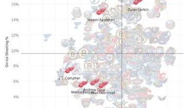 MBN Deserved Better Than What Happened