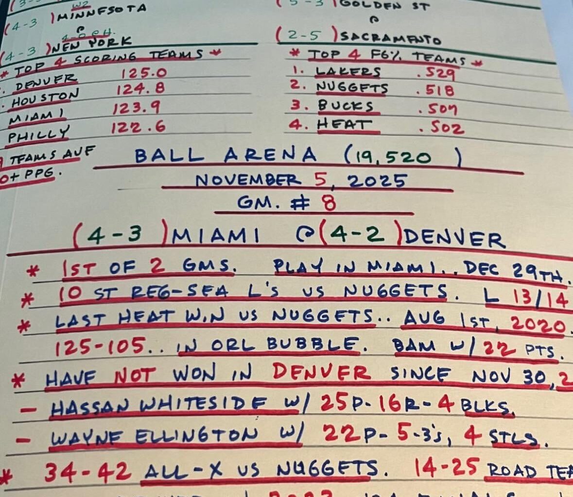 Eric Reid's Game Notes for [11/5] vs Denver Nuggets