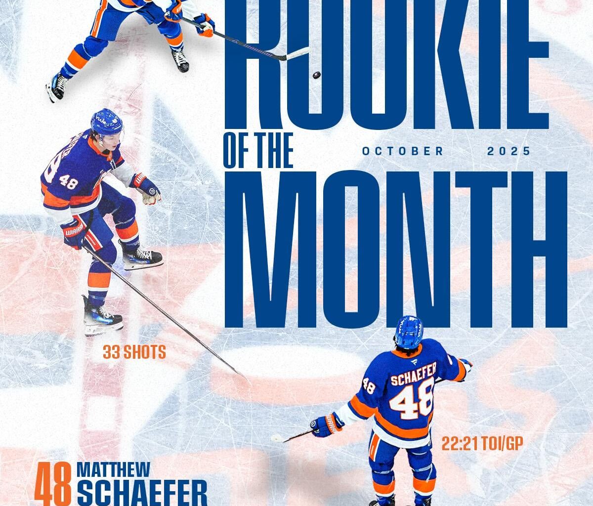 Rookie of the month