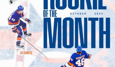 Rookie of the month