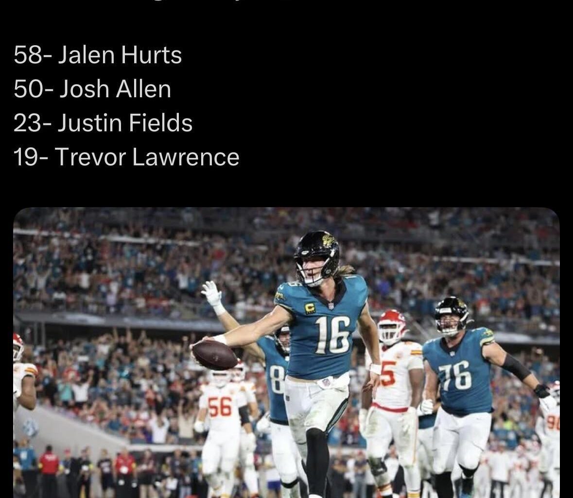 Wild that Trevor is top 4, but also, jesus christ Josh Allen lmao