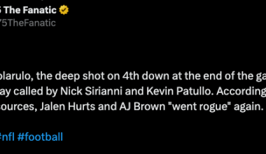 [Bill Colarulo] The deep shot on 4th down at the end of the game was not the play called by Nick Sirianni and Kevin Patullo. According to multiple sources, Jalen Hurts and AJ Brown "went rogue" again