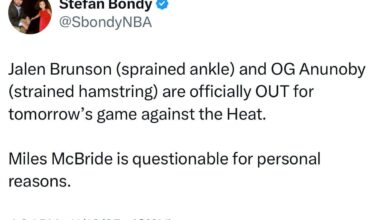 [Bondy] Jalen Brunson & OG Anunoby OUT against Heat. Miles McBride is questionable for personal reasons.
