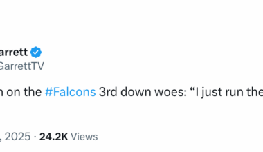 [Garrett] Drake London on the #Falcons 3rd down woes: “I just run the routes I’m given.”