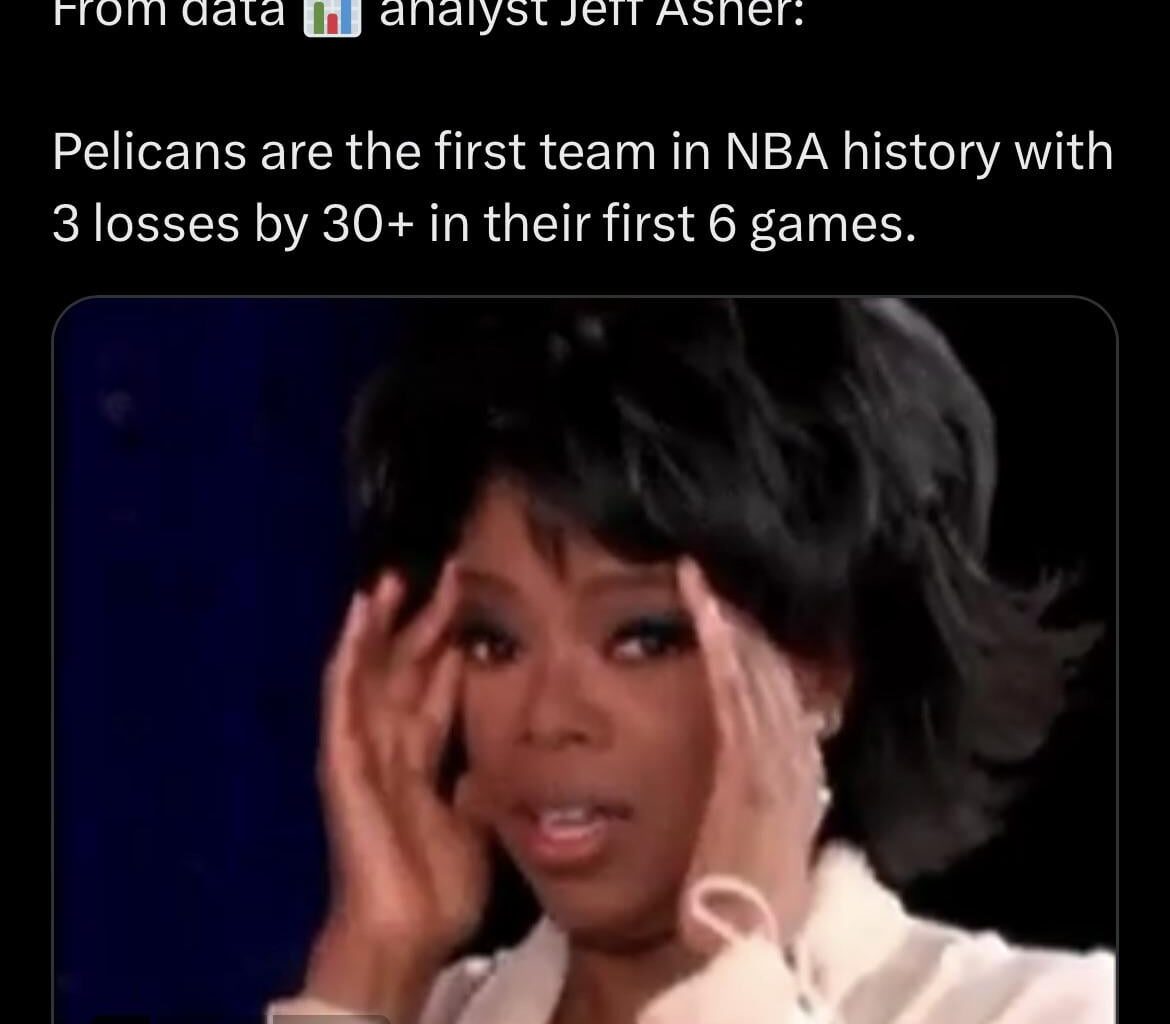 Already breaking records 💪