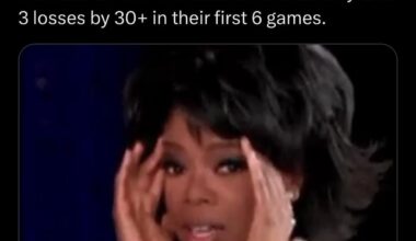 Already breaking records 💪