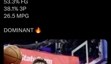 Our Starting Center 🔥🔥