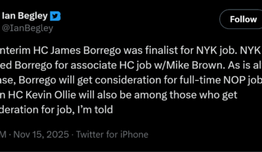 [Begley] As is always the case, Borrego will get consideration for full-time NOP job; ex-UConn HC Kevin Ollie will also be among those who get consideration for job, I’m told