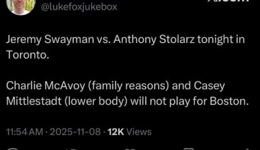 [Fox] Jeremy Swayman vs. Anthony Stolarz tonight in Toronto. Charlie McAvoy (family reasons) and Casey Middlestadt (lower body) will not play for Boston. (Minten and Steeves in Bruins lineup)