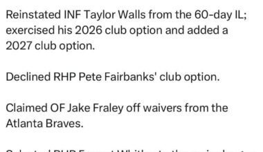 All of today’s transactions