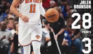Knicks defeat the Mavericks.  Jalen Brunson… Best in Show! 🏆.   The Captain is back! 😎🧨💪