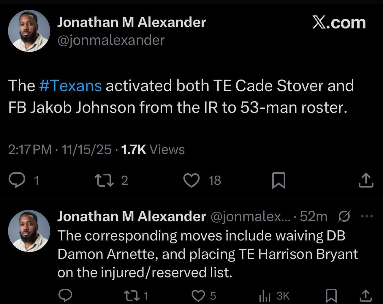 Roster moves