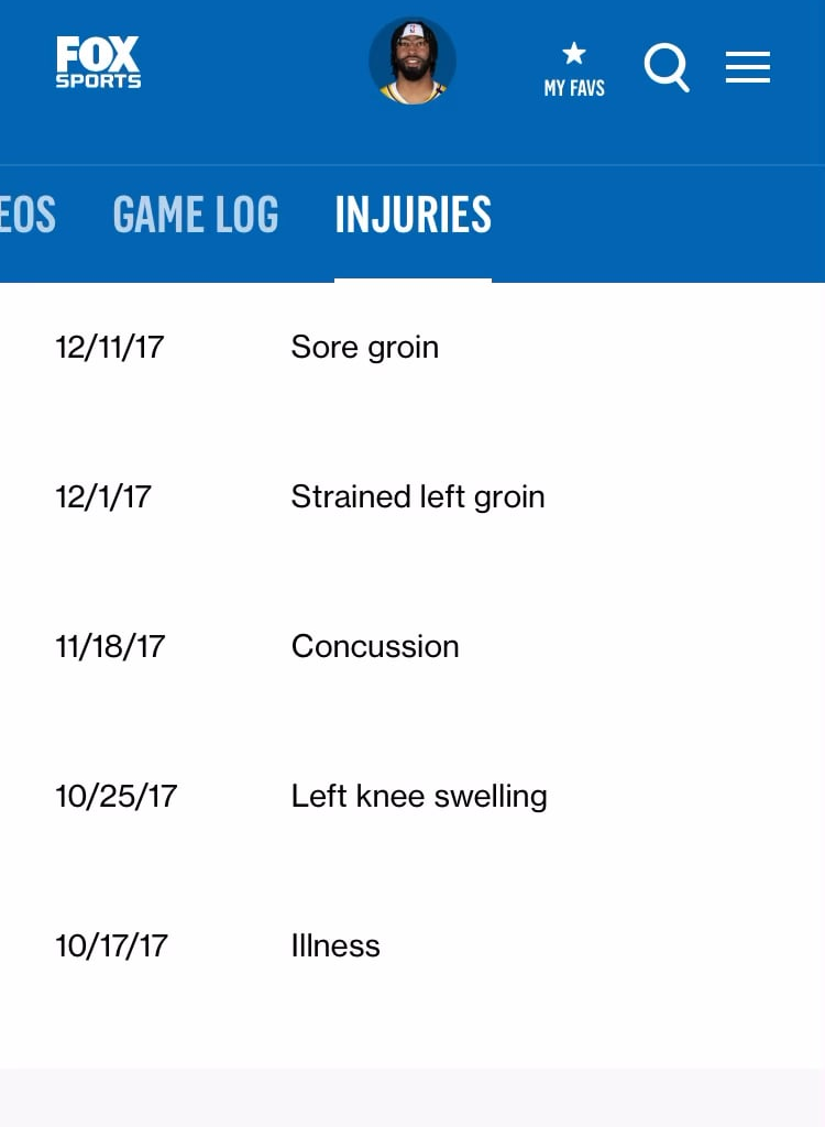 All of ADs injuries