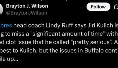 [Brayton J. Wilson] Sabres head coach Lindy Ruff says Jiri Kulich is going to miss a "significant amount of time" with a blood clot issue that he called "pretty serious". All the best to Kulich, but the issues in Buffalo continue to pile up...
