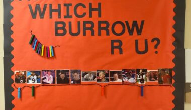 I'm a college Resident Assistant, this is my Hall's Board this month