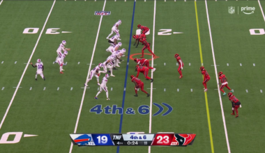 BULLOCK CALLS GAME. TEXANS ARE ABOVE .500 FOR THE FIRST TIME WITH GENERAL MILLS AS OUR QB.