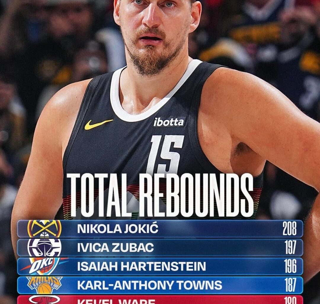 Shout out Davion and Kel’el